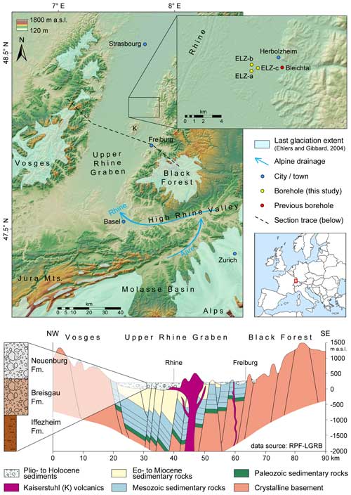 https://egqsj.copernicus.org/articles/73/239/2024/egqsj-73-239-2024-f01