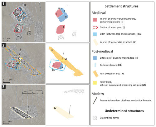 https://egqsj.copernicus.org/articles/74/37/2025/egqsj-74-37-2025-f04